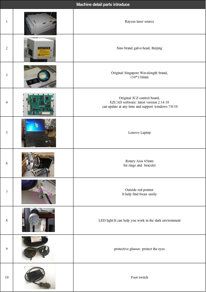 Fiber Laser Marking Machine Mini Model