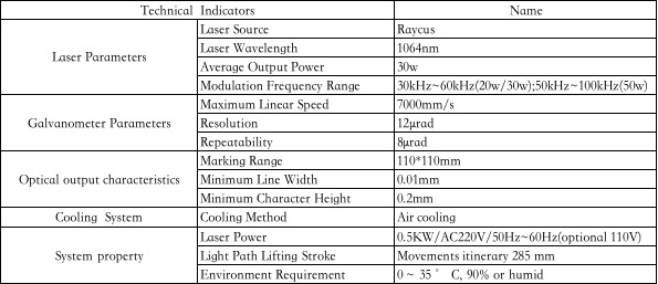 Fiber Laser Marking Machine Mini Model